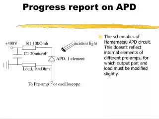 Progress report on APD