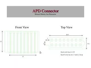 APD Connector Manuel Martin, Ian Harnarine