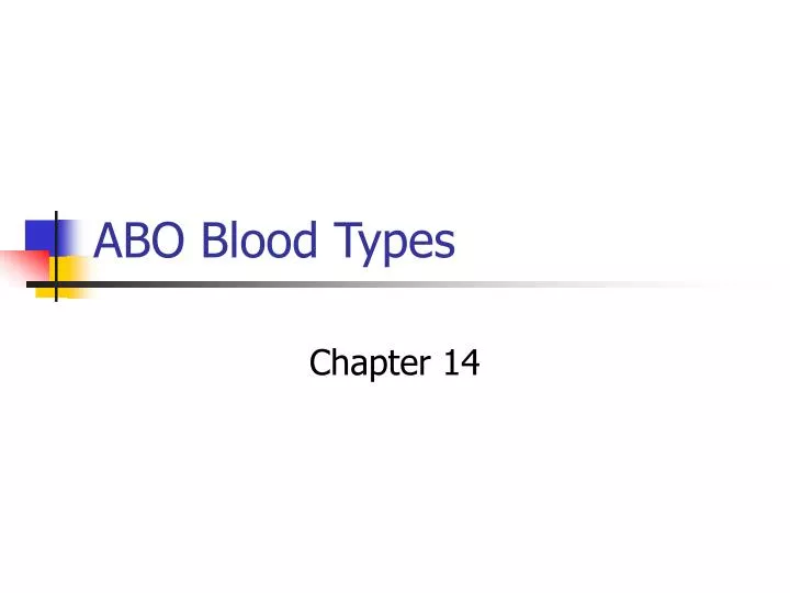 abo blood types