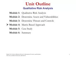 Unit Outline Qualitative Risk Analysis