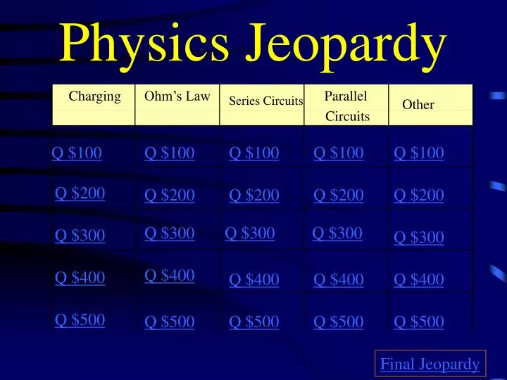 physics jeopardy