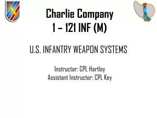 U.S. INFANTRY WEAPON SYSTEMS