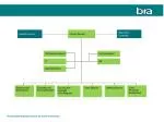 Enhancing Policing Through Research and Development in Crime Prevention - slide 1