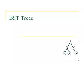 BST Trees