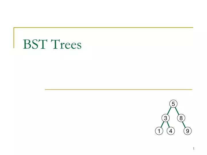 bst trees