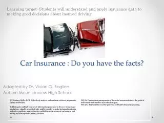Car Insurance : Do you have the facts?