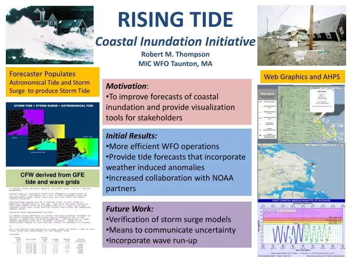rising tide coastal inundation initiative robert m thompson mic wfo taunton ma