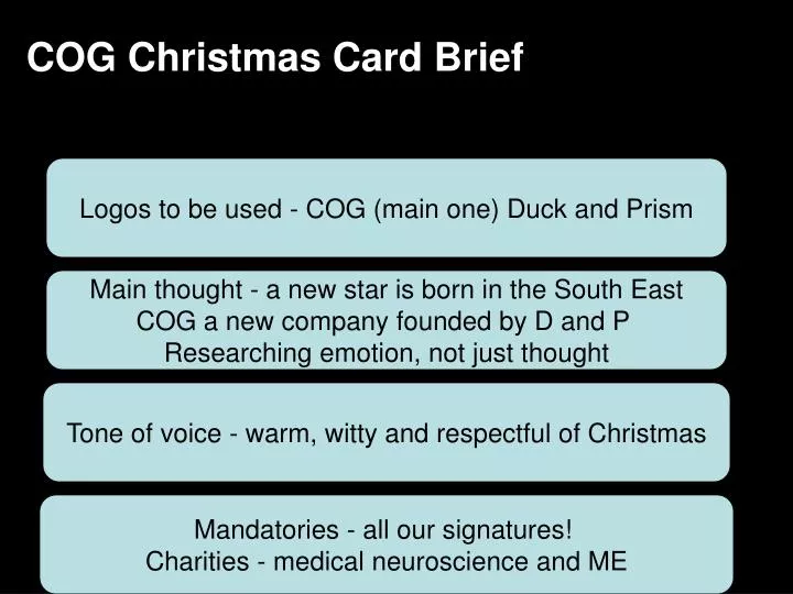 cog christmas card brief
