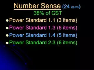 Number Sense (24 items ) 38% of CST