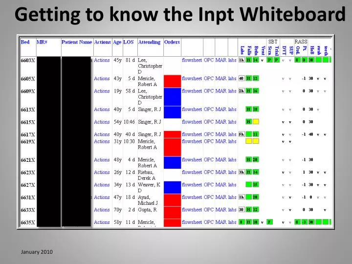 getting to know the inpt whiteboard