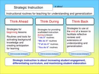 Instructional routines for teaching for understanding and generalization