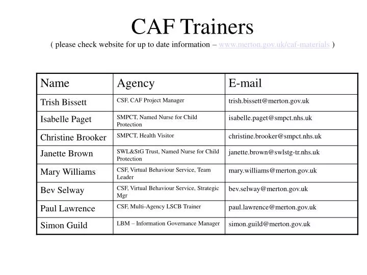 caf trainers please check website for up to date information www merton gov uk caf materials