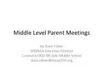 Effective Parent Meetings for Middle Level Programs - slide 1
