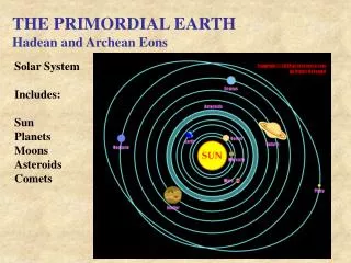 THE PRIMORDIAL EARTH Hadean and Archean Eons