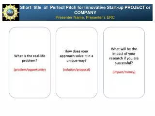 Short title of Perfect Pitch for Innovative Start-up PROJECT or COMPANY