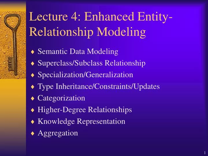 lecture 4 enhanced entity relationship modeling