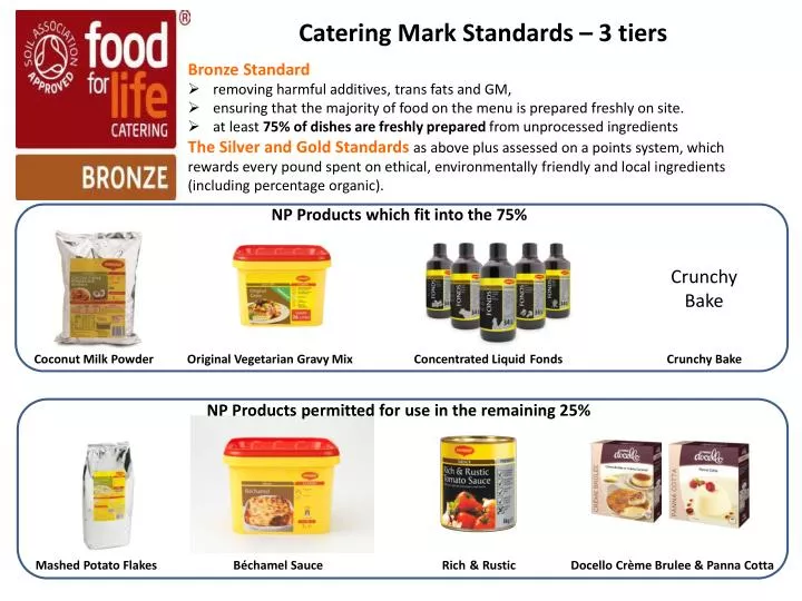 catering mark standards 3 tiers