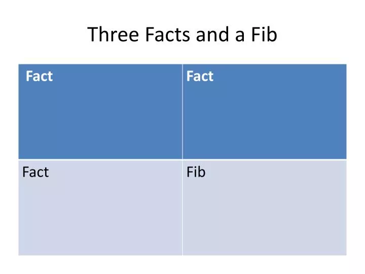 three facts and a fib