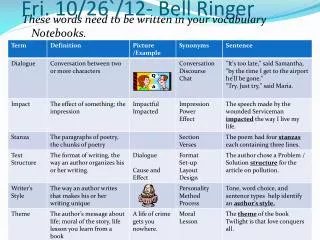 Fri. 10/26`/12- Bell Ringer