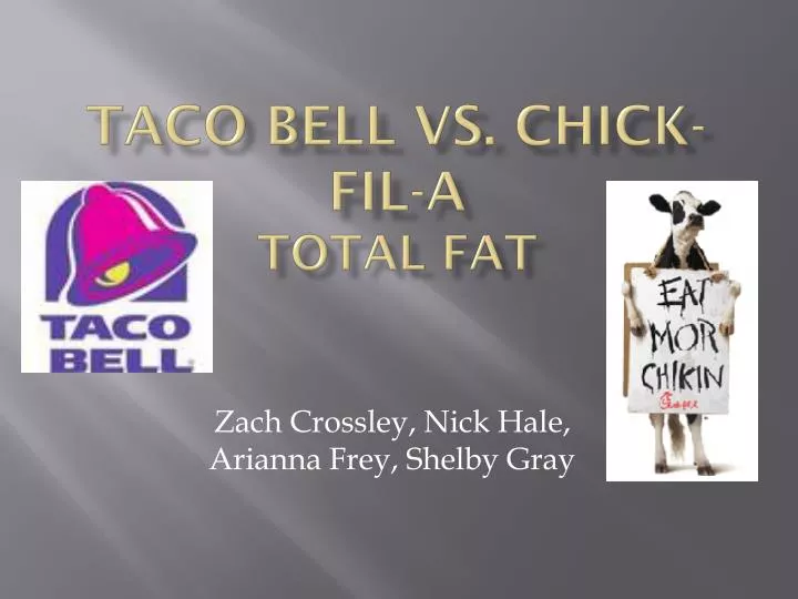 taco bell vs chick fil a total fat