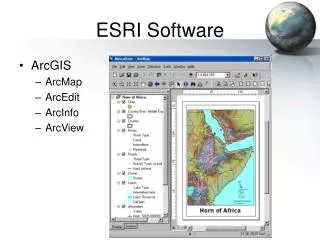 ESRI Software
