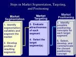 Steps in Market Segmentation, Targeting, and Positioning - slide 1