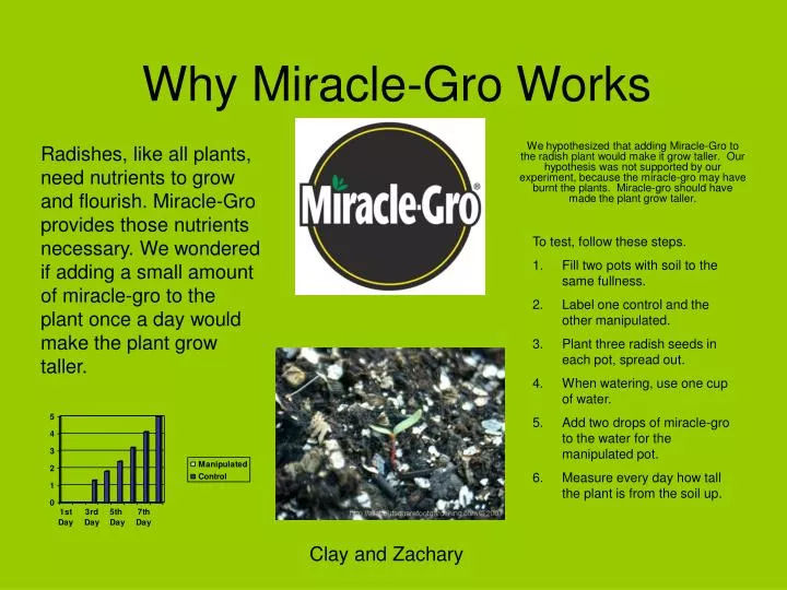 why miracle gro works