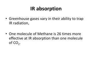 IR absorption