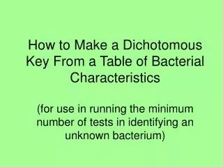 Table of Characteristics for Eight Bacteria