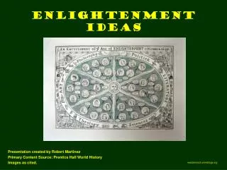 Enlightenment Ideas