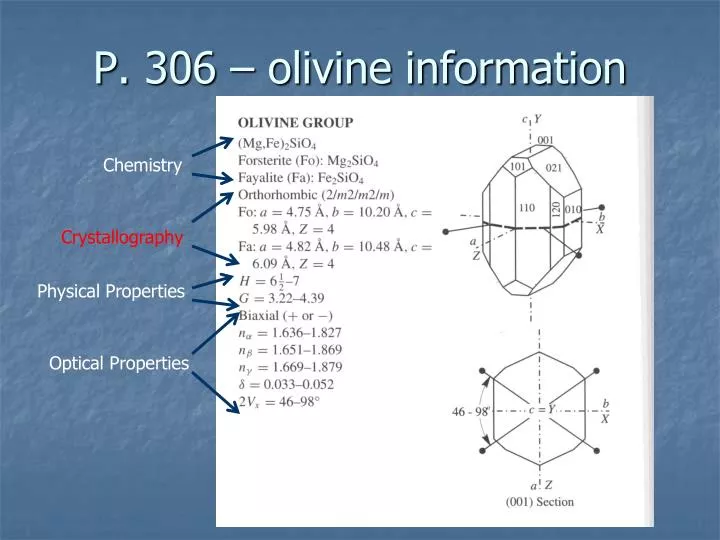 p 306 olivine information