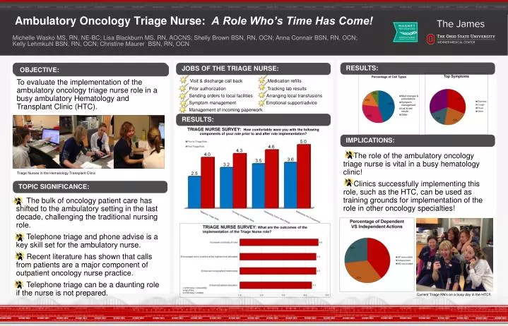 ambulatory oncology triage nurse a role who s time has come