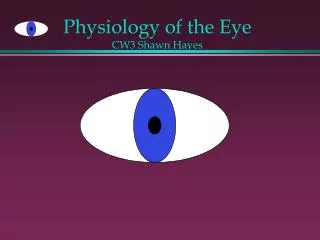 Physiology of the Eye CW3 Shawn Hayes