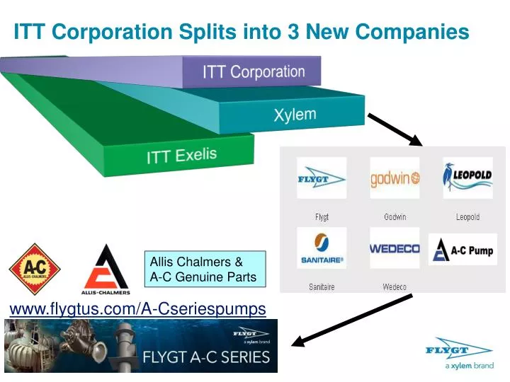 itt corporation splits into 3 new companies