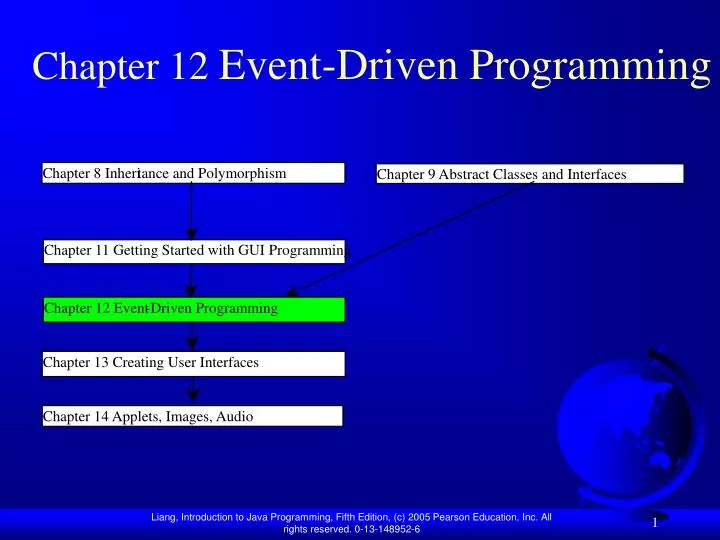 chapter 12 event driven programming