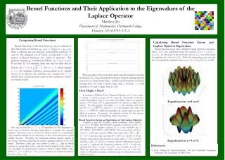 Calculating Bessel Function Zeroes and Laplace Operator Eigenvalues