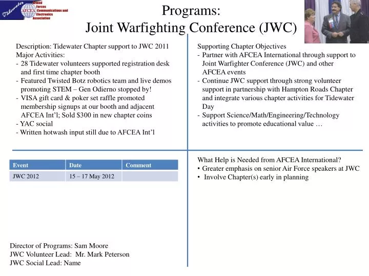 programs joint warfighting conference jwc