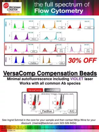 VersaComp Compensation Beads Minimal autofluorescence including VIOLET laser