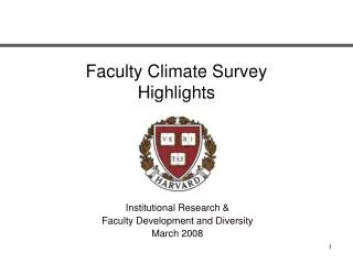 Faculty Climate Survey Highlights