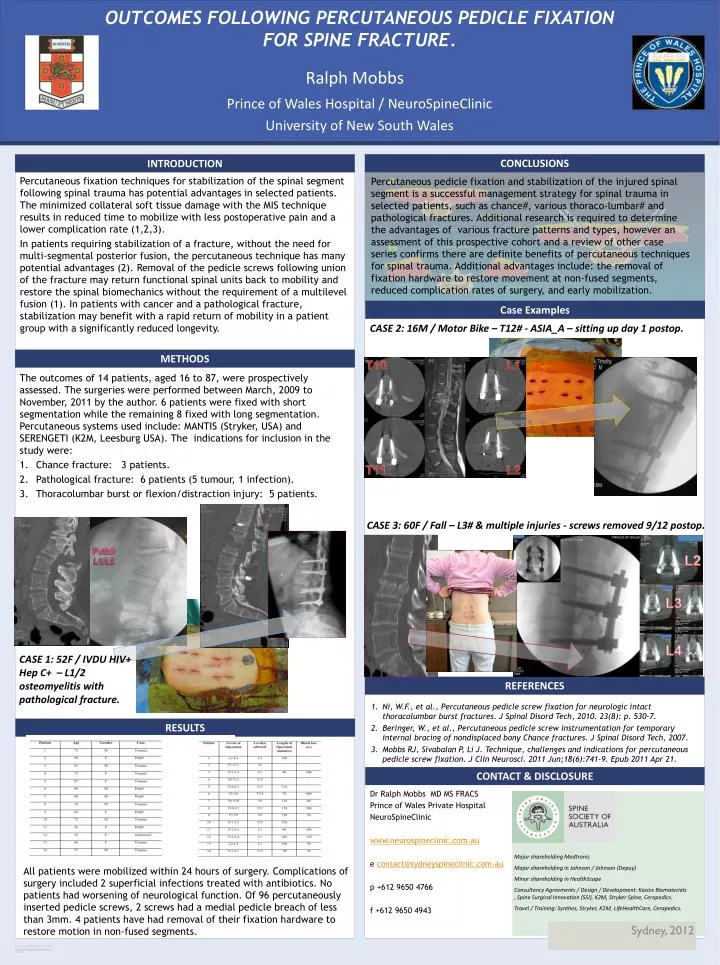 outcomes following percutaneous pedicle fixation for spine fracture