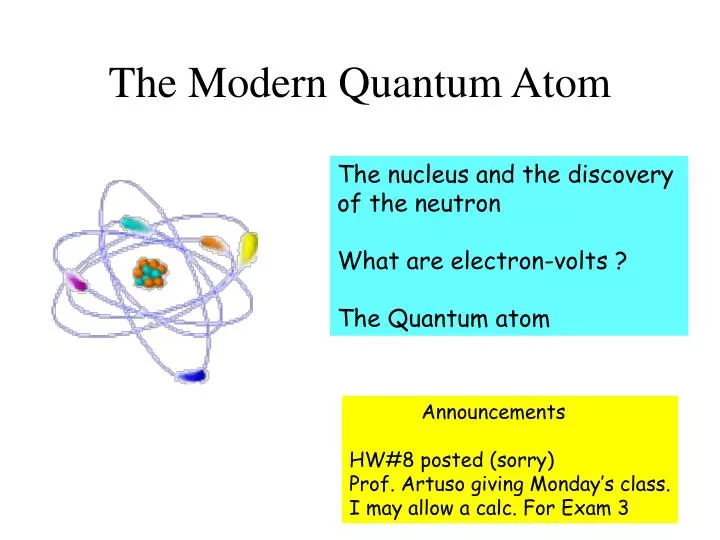 the modern quantum atom