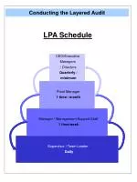 LPA Schedule