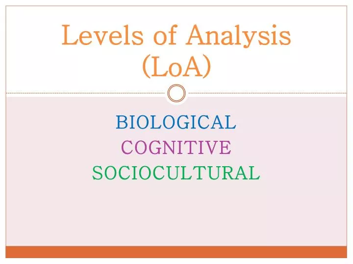 levels of analysis loa
