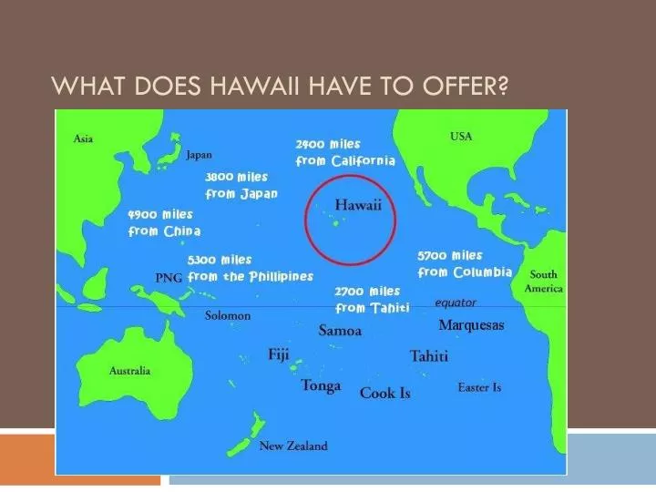 what does hawaii have to offer