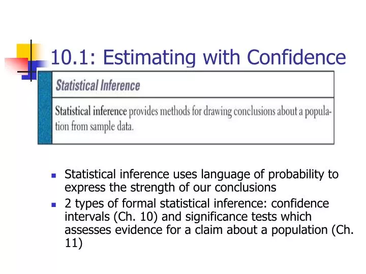 10 1 estimating with confidence