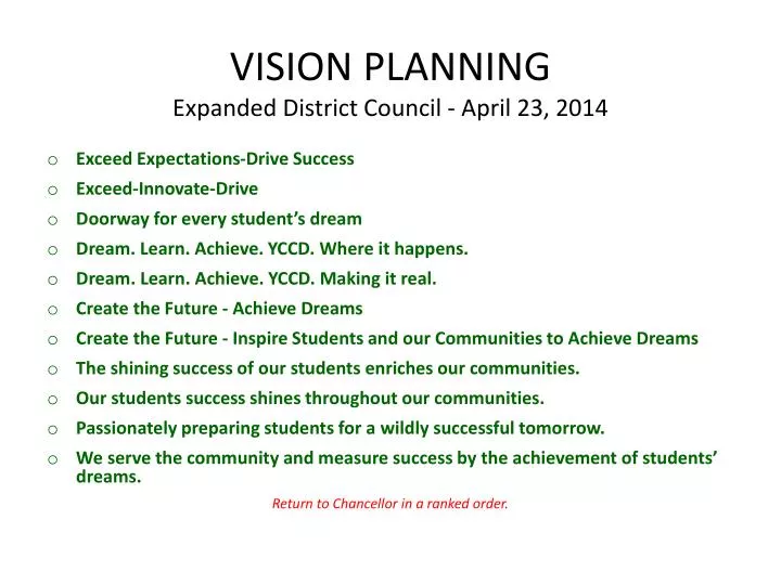 vision planning expanded district council april 23 2014