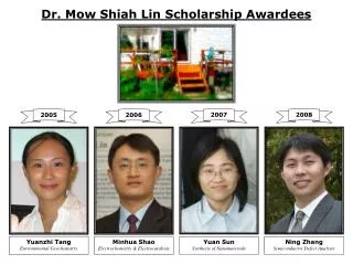 Dr. Mow Shiah Lin Scholarship Awardees