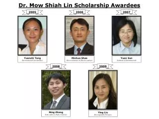 Dr. Mow Shiah Lin Scholarship Awardees