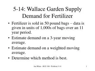5-14: Wallace Garden Supply Demand for Fertilizer