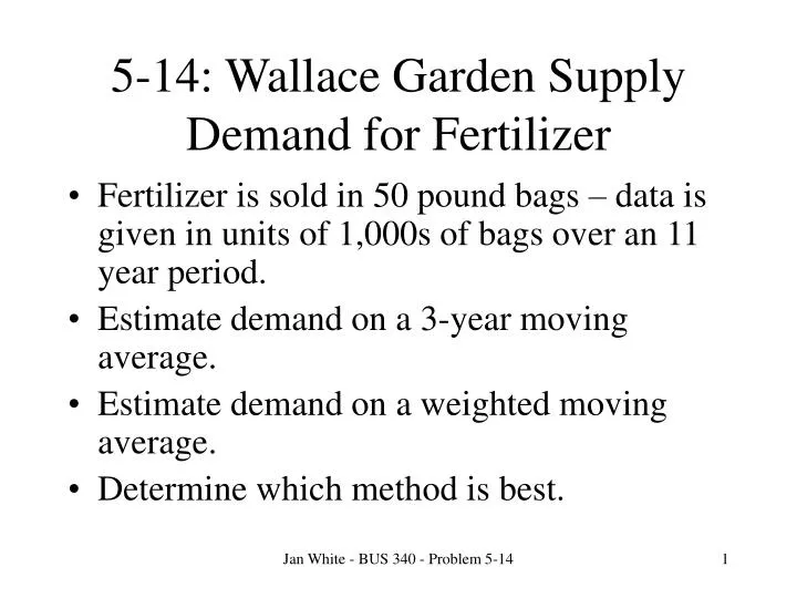 5 14 wallace garden supply demand for fertilizer